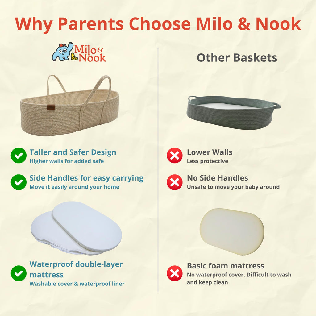 Baby Changing Basket with Pad